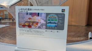 いのちの湧水（いずみ）説明看板．循環型食料生産システムのショーケースという説明が書かれている